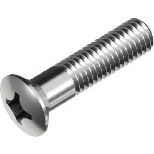 din 965 (2)